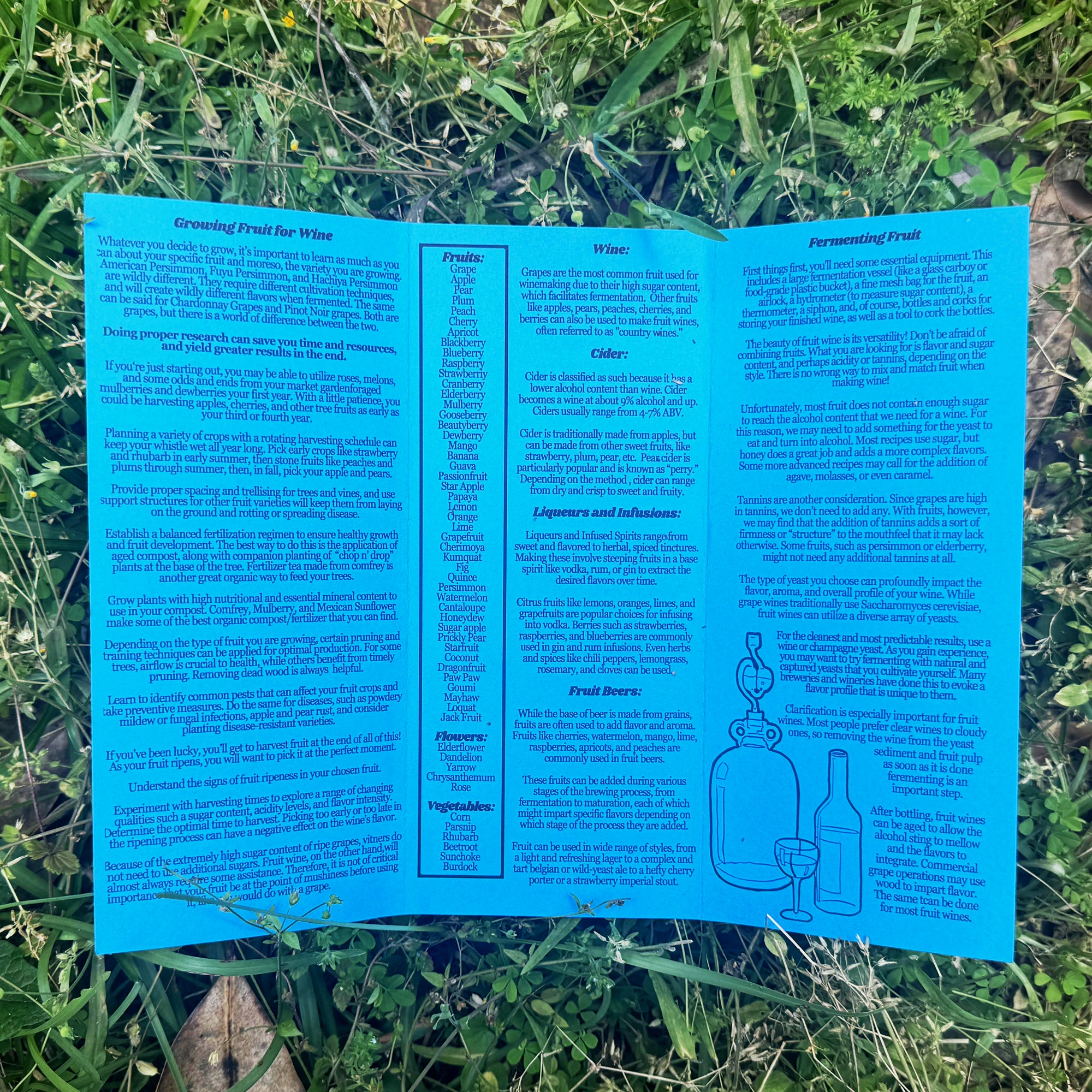 Additional Information